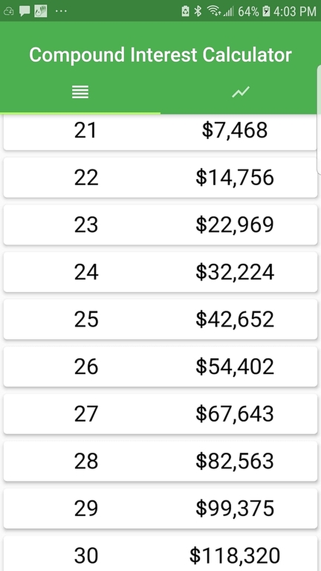 compound-interest-calculator-it-s-all-widgets