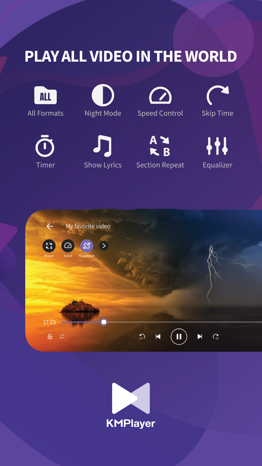 KMPlayer | It's All Widgets!