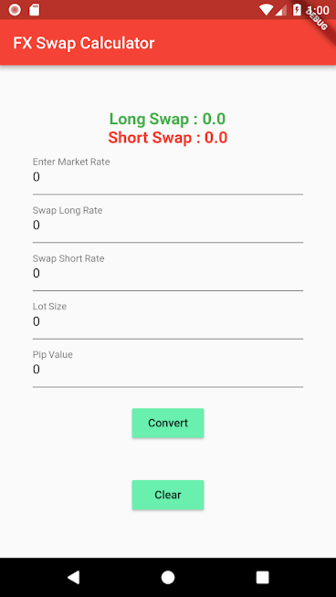 Forex swap calculator