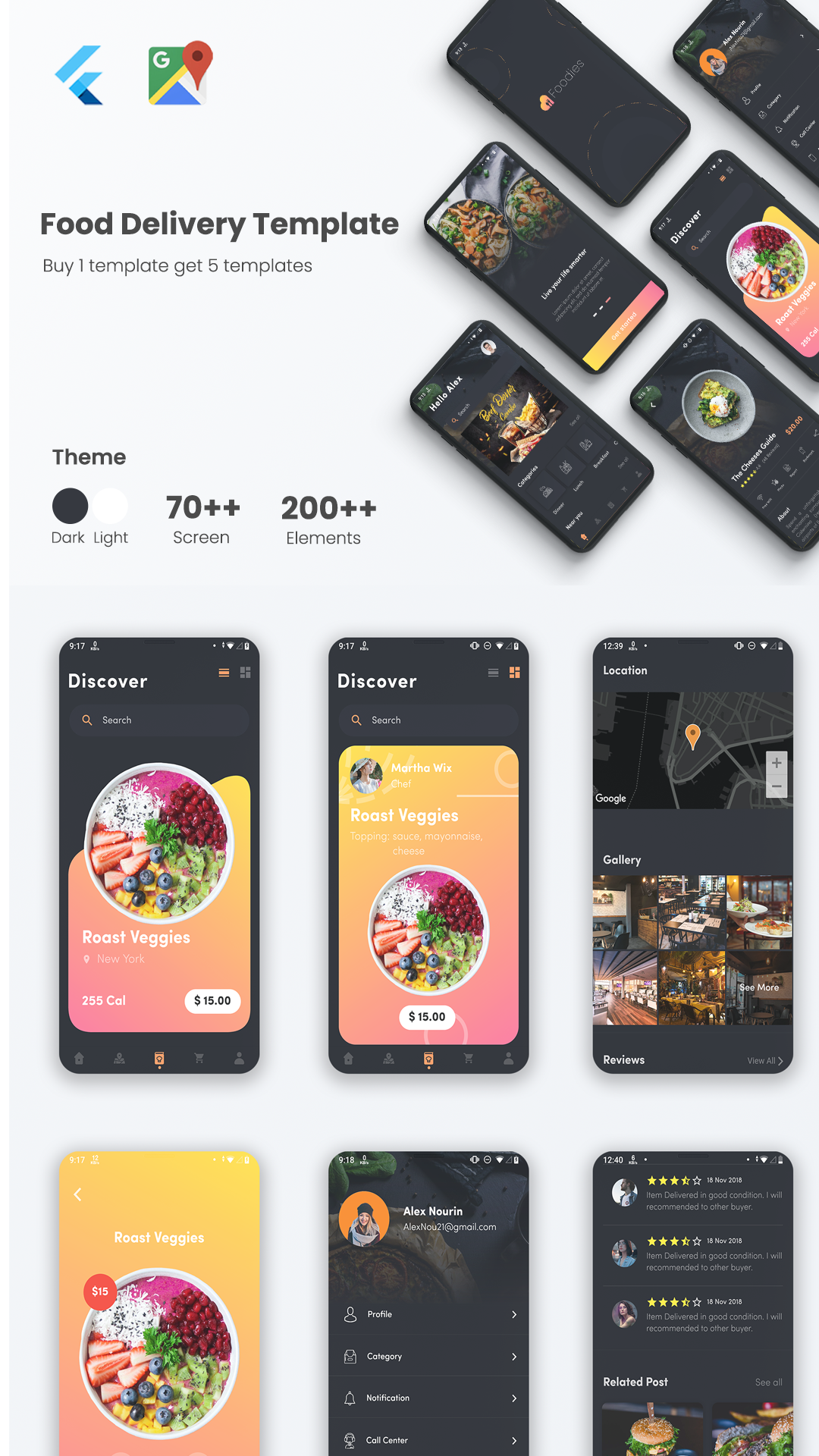 Flutter Food - Restaurant Food Delivery in Flutter | It's All Widgets!