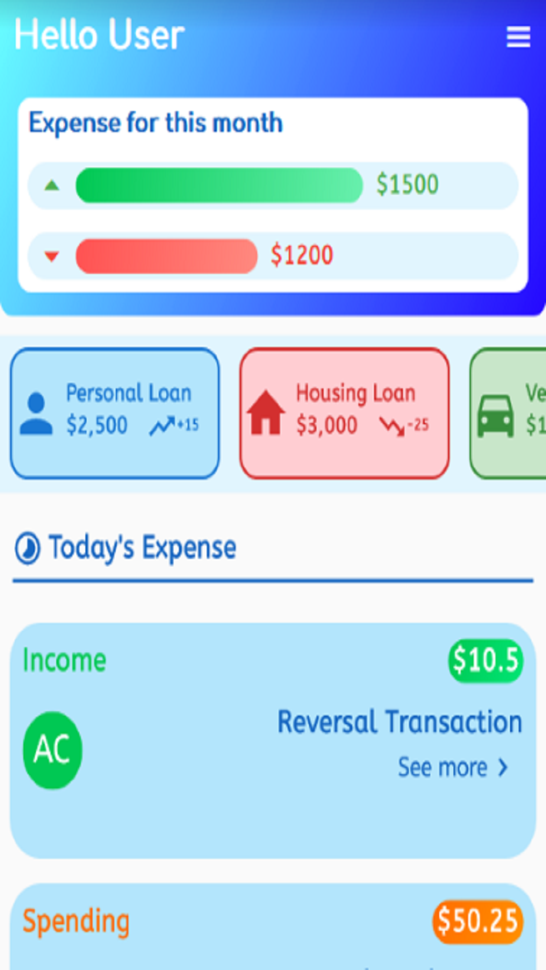 Banking App UI Design Template | It's All Widgets!