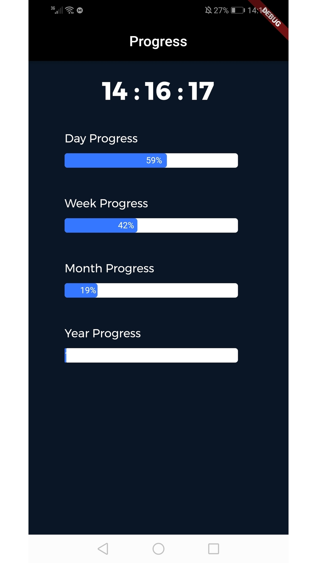 progress-time-bars