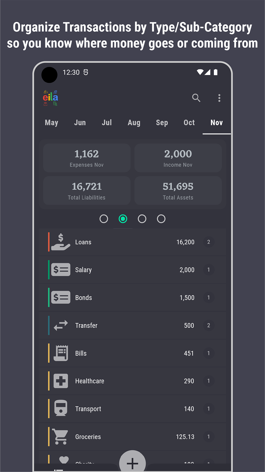 Eila: Money Manager, Expense Tracker & Budget | It'S All Widgets!