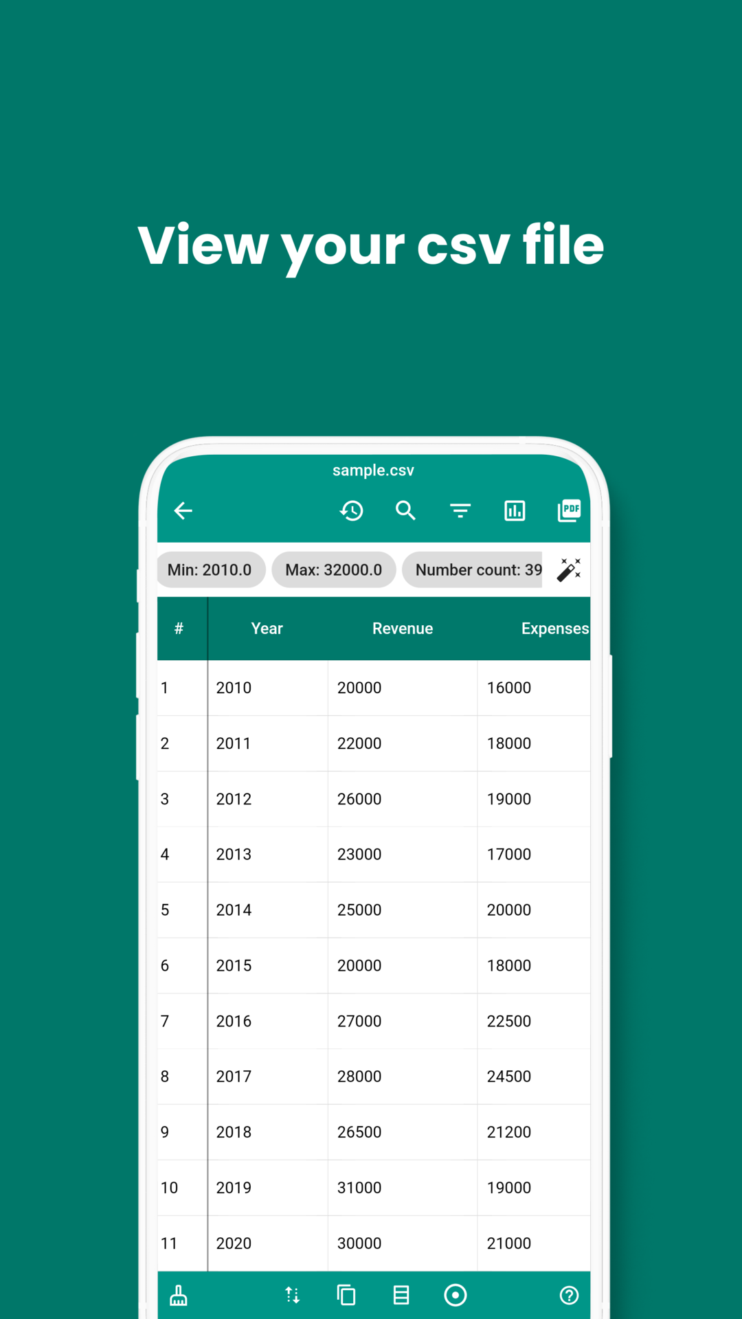 Smart CSV Viewer: Smart Tables