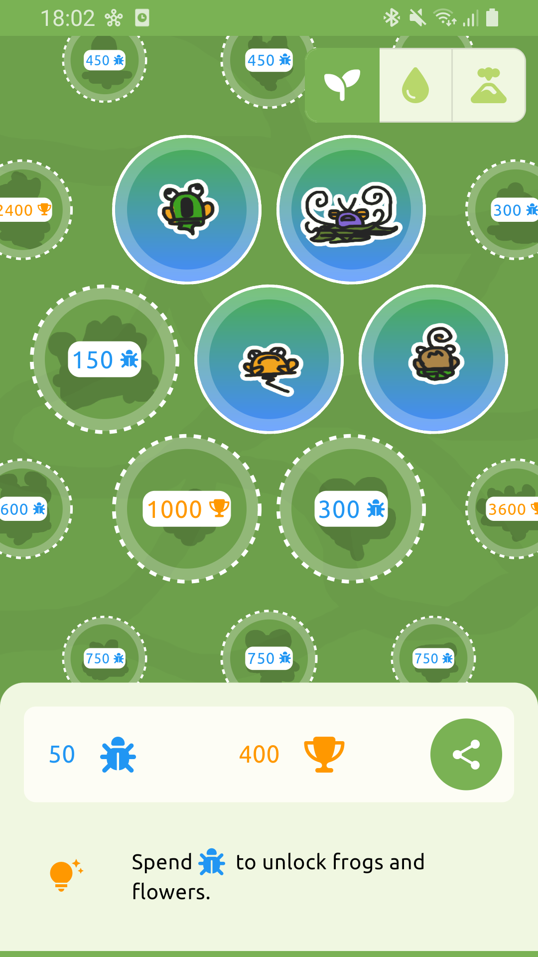 Habit frogs