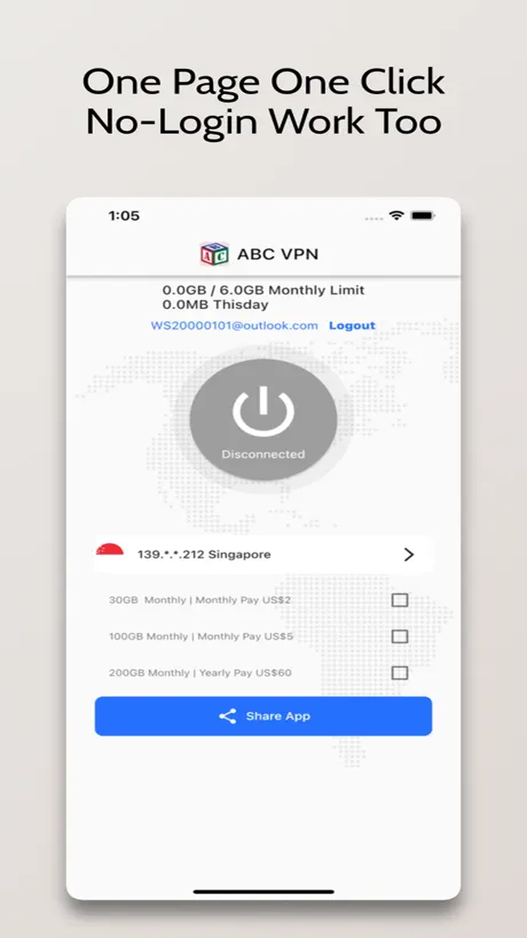ABC VPN