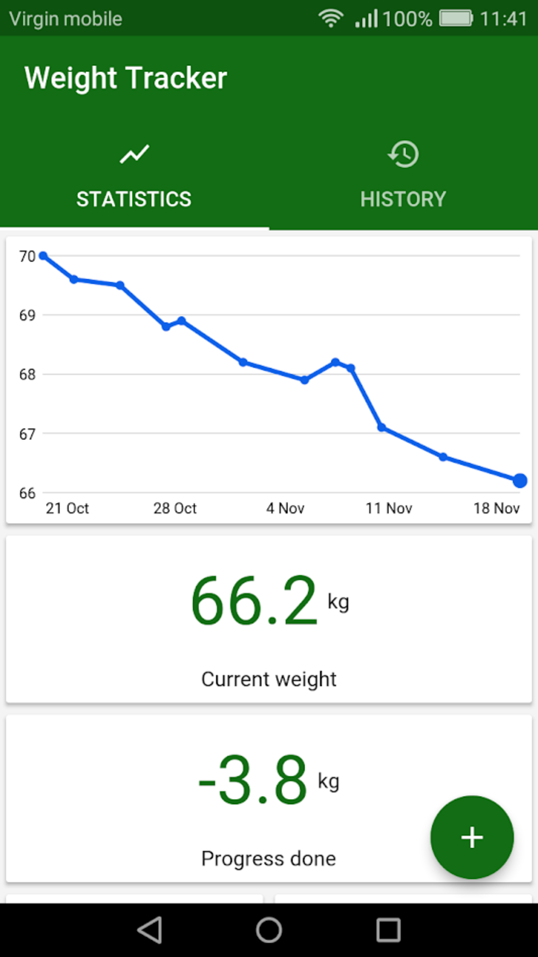 What Is The Best Free Weight Tracker App