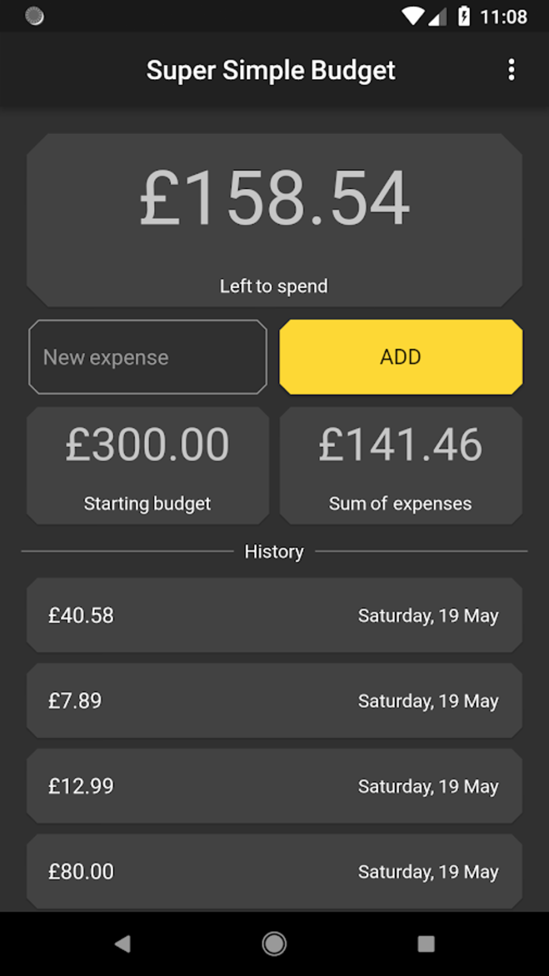 super simple budget it s all widgets