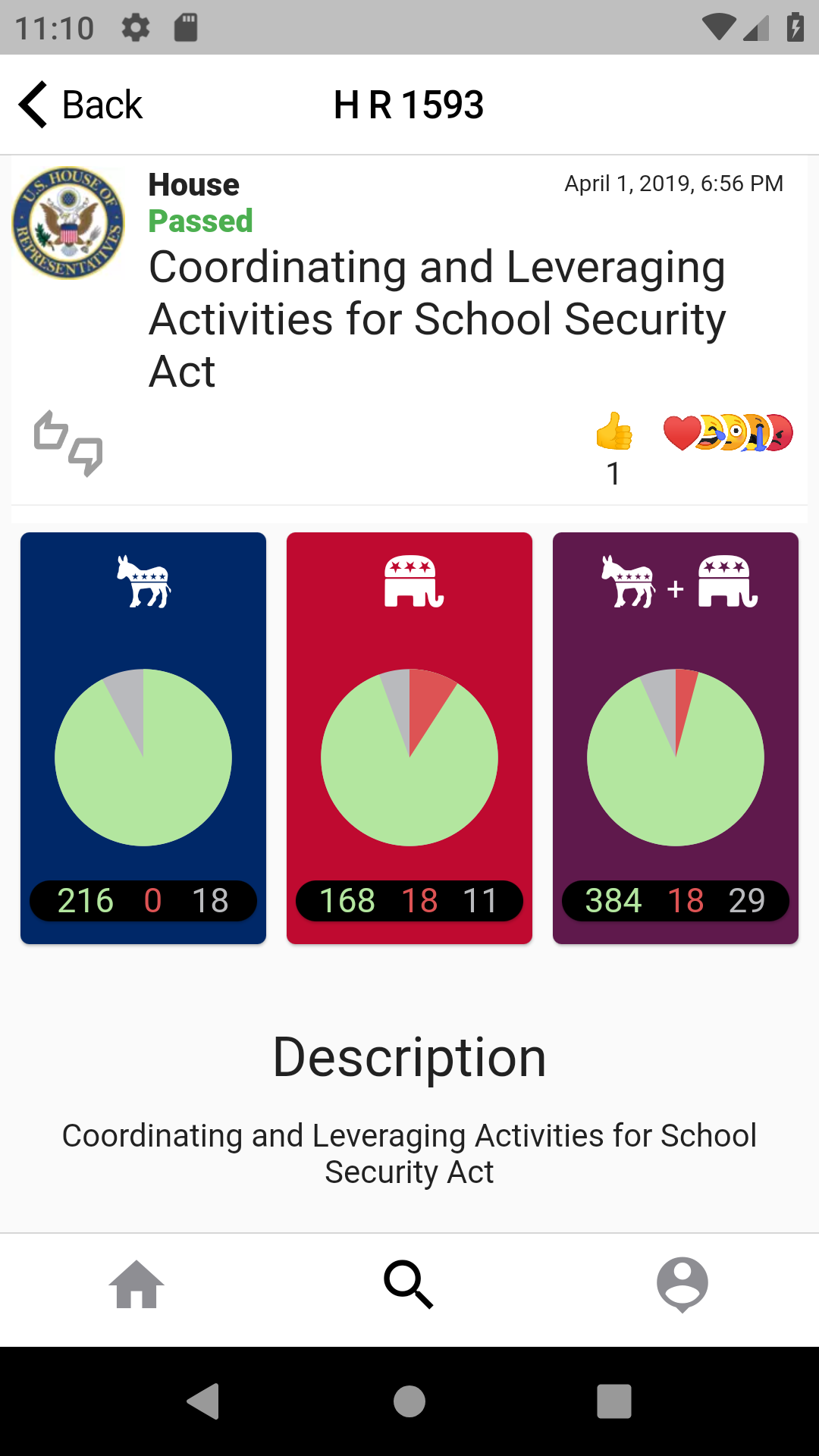 Flutter Apps It S All Widgets - know your representatives