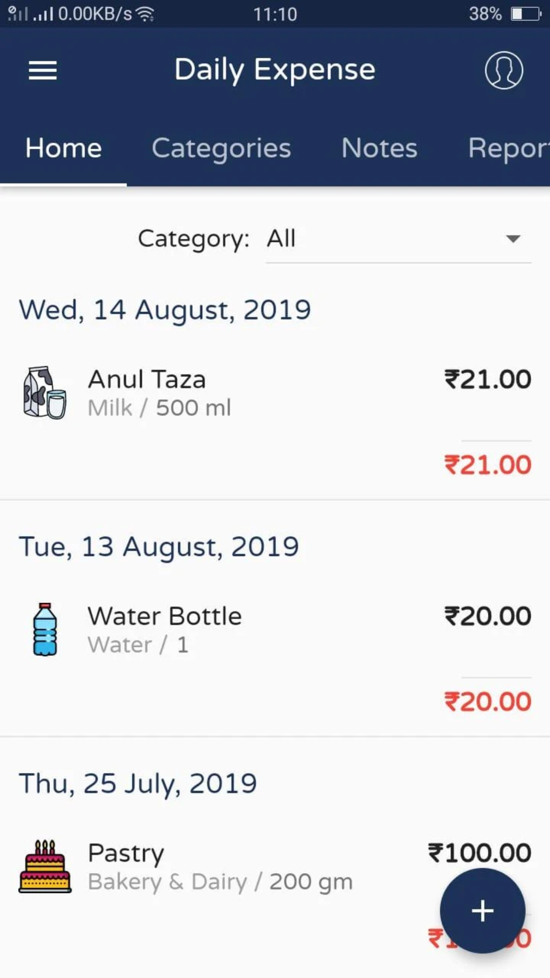 Daily Expense It s All Widgets 